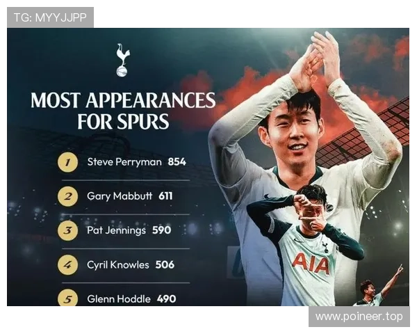 孙兴慜：率热刺夺欧联首冠的队长荣耀