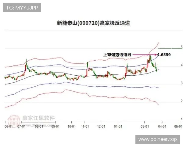 山东泰山体系漏洞再度显现:近期战绩波动反映稳定性仍需提升 山东泰山体系漏洞再度显现:近期战绩波动反映稳定性仍需提升